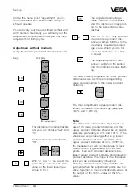 Preview for 53 page of Vega VEGASON 51K Operating	 Instruction