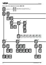 Preview for 56 page of Vega VEGASON 51K Operating	 Instruction