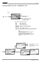 Preview for 62 page of Vega VEGASON 51K Operating	 Instruction