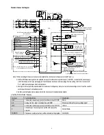 Preview for 8 page of Veichi AC300 Series Manual