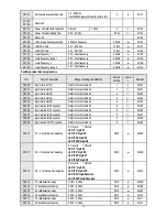 Preview for 14 page of Veichi AC300 Series Manual