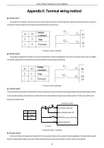 Предварительный просмотр 28 страницы Veichi AC310 Manual