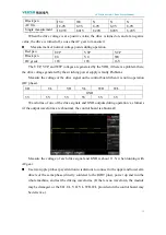 Предварительный просмотр 11 страницы Veichi AC310 Service Manual