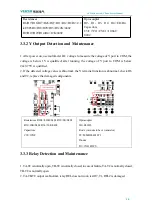 Предварительный просмотр 35 страницы Veichi AC310 Service Manual