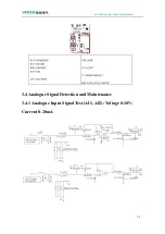 Предварительный просмотр 36 страницы Veichi AC310 Service Manual