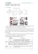 Предварительный просмотр 42 страницы Veichi AC310 Service Manual