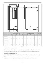 Preview for 10 page of Veichi SD500 Series Manual