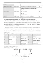 Предварительный просмотр 104 страницы Veichi SD500 Series Manual