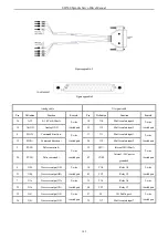 Предварительный просмотр 105 страницы Veichi SD500 Series Manual