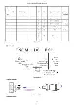 Предварительный просмотр 106 страницы Veichi SD500 Series Manual