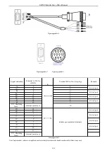 Предварительный просмотр 107 страницы Veichi SD500 Series Manual