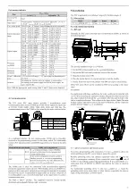 Preview for 3 page of Veichi VC1-2424MAM-4TC Quick Reference Manual