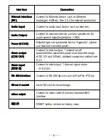 Preview for 7 page of Veilux VSIP-2 User Manual