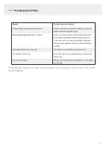 Предварительный просмотр 5 страницы Vela Bariatric Instructions For Use Manual