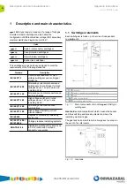 Preview for 4 page of Velatia Ormazabal cgm.3 Operation Instructions Manual