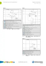 Preview for 6 page of Velatia Ormazabal cgm.3 Operation Instructions Manual