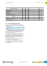 Preview for 29 page of Velatia Ormazabal cgm.3 Operation Instructions Manual