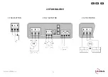 Предварительный просмотр 5 страницы Velbus VMB1BLS Short Manual