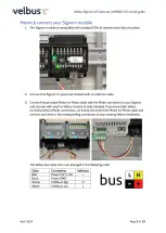 Preview for 2 page of Velbus VMBSIG-20 Install Manual