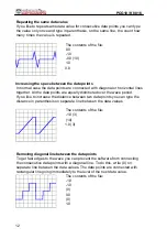 Preview for 12 page of Velleman Instruments PCG10 Reference Manual