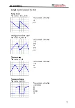 Preview for 13 page of Velleman Instruments PCG10 Reference Manual