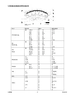 Preview for 27 page of Velleman AVM360 User Manual