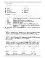 Предварительный просмотр 11 страницы Velleman CS102 User Manual