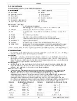 Предварительный просмотр 35 страницы Velleman CS102 User Manual