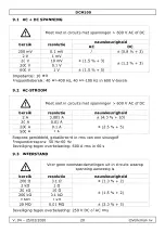 Предварительный просмотр 20 страницы Velleman DCM100 User Manual