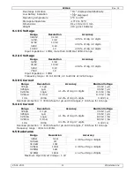 Preview for 11 page of Velleman DVM 68 User Manual