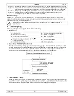 Предварительный просмотр 16 страницы Velleman DVM 68 User Manual