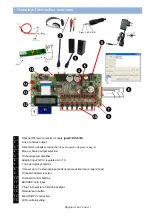 Preview for 3 page of Velleman K8095 User Manual