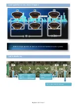 Preview for 4 page of Velleman K8095 User Manual