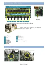 Preview for 5 page of Velleman K8095 User Manual