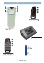 Preview for 8 page of Velleman K8095 User Manual