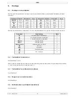 Preview for 10 page of Velleman KSR1 User Manual