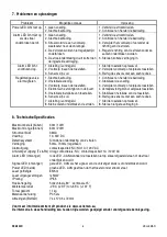 Preview for 8 page of Velleman PEM300D Manual