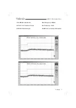 Предварительный просмотр 5 страницы Velleman Personal Scope HPS10 Technical Doc