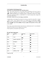 Preview for 3 page of Velleman VRC801D2 User Manual