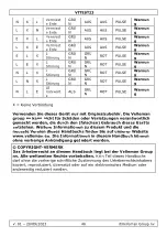 Предварительный просмотр 46 страницы Velleman VTTEST23 User Manual