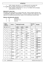 Предварительный просмотр 54 страницы Velleman VTTEST23 User Manual