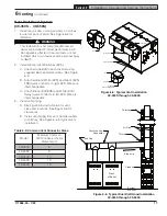 Preview for 17 page of Velocity 49 Series Installation, Operating And Service Instructions