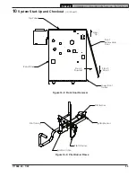 Preview for 33 page of Velocity 49 Series Installation, Operating And Service Instructions