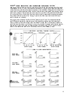 Preview for 5 page of Velocity V450 User Manual