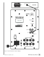 Preview for 13 page of Velodyne CHT-10Q User Manual