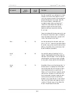 Preview for 31 page of Velodyne DD-10+ Manual