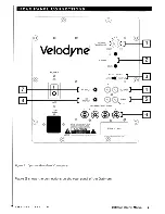 Preview for 10 page of Velodyne OPTIMUM-8 - DATASHEET 2 User Manual