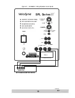 Preview for 14 page of Velodyne SPL-1200 Ultra Owner'S Manual