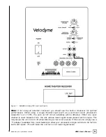 Preview for 8 page of Velodyne VMS-8 User Manual