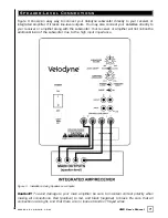 Preview for 10 page of Velodyne VMS-8 User Manual